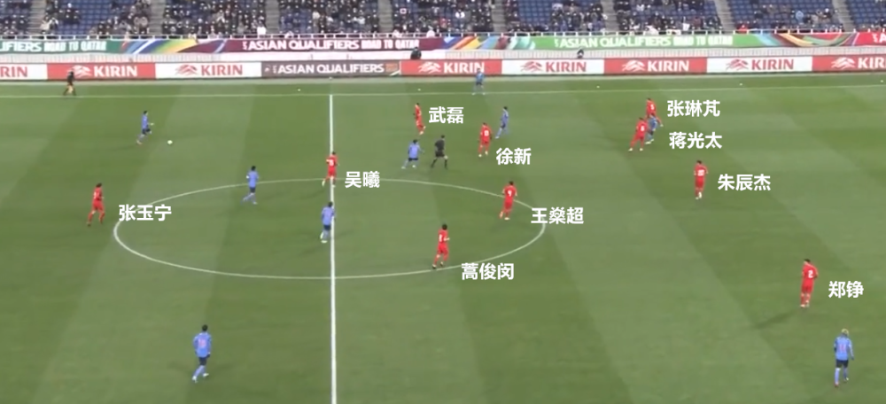  阿森纳新帅变阵，改打四后卫阵型  